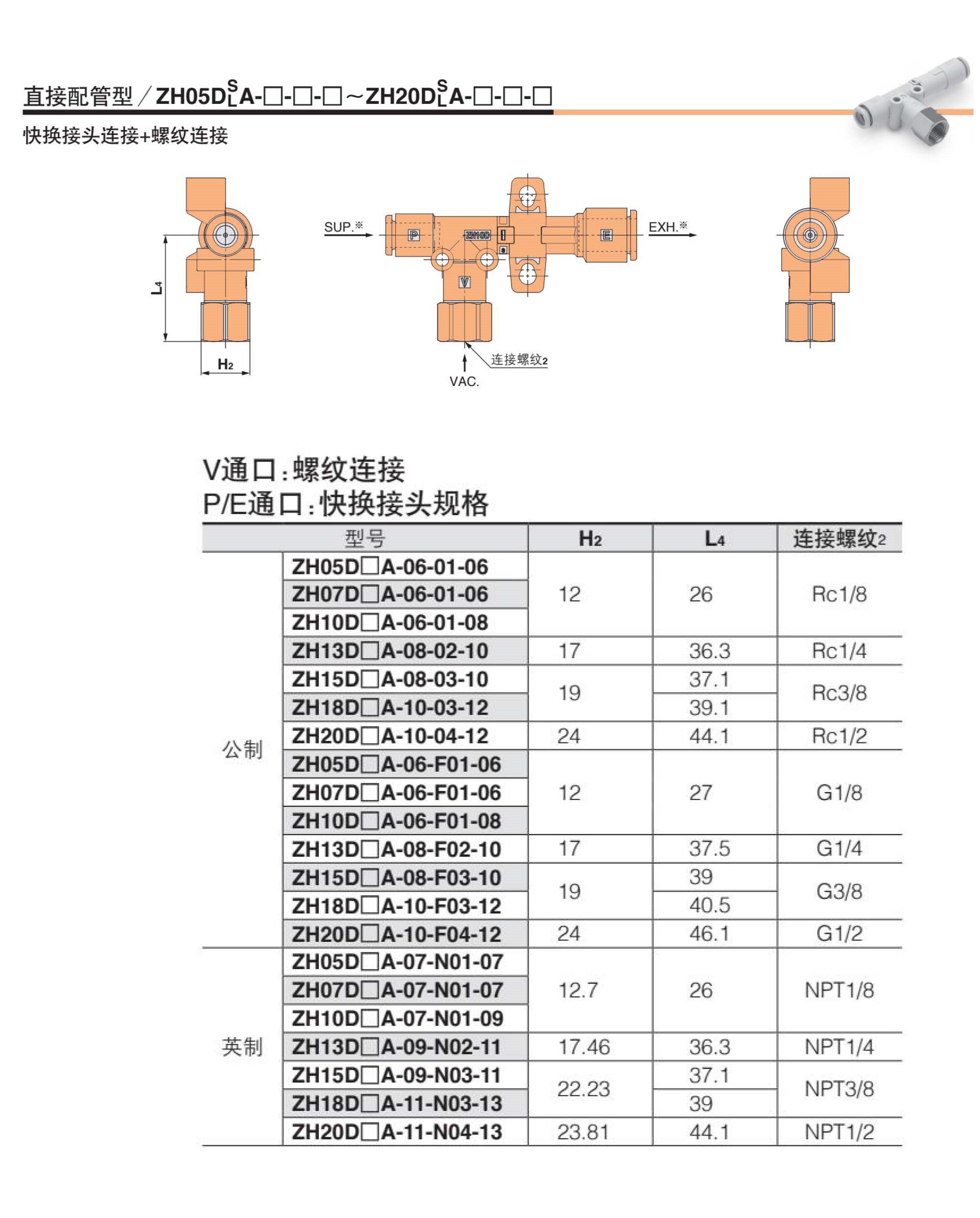 ZH系列直接配管型真空發生器