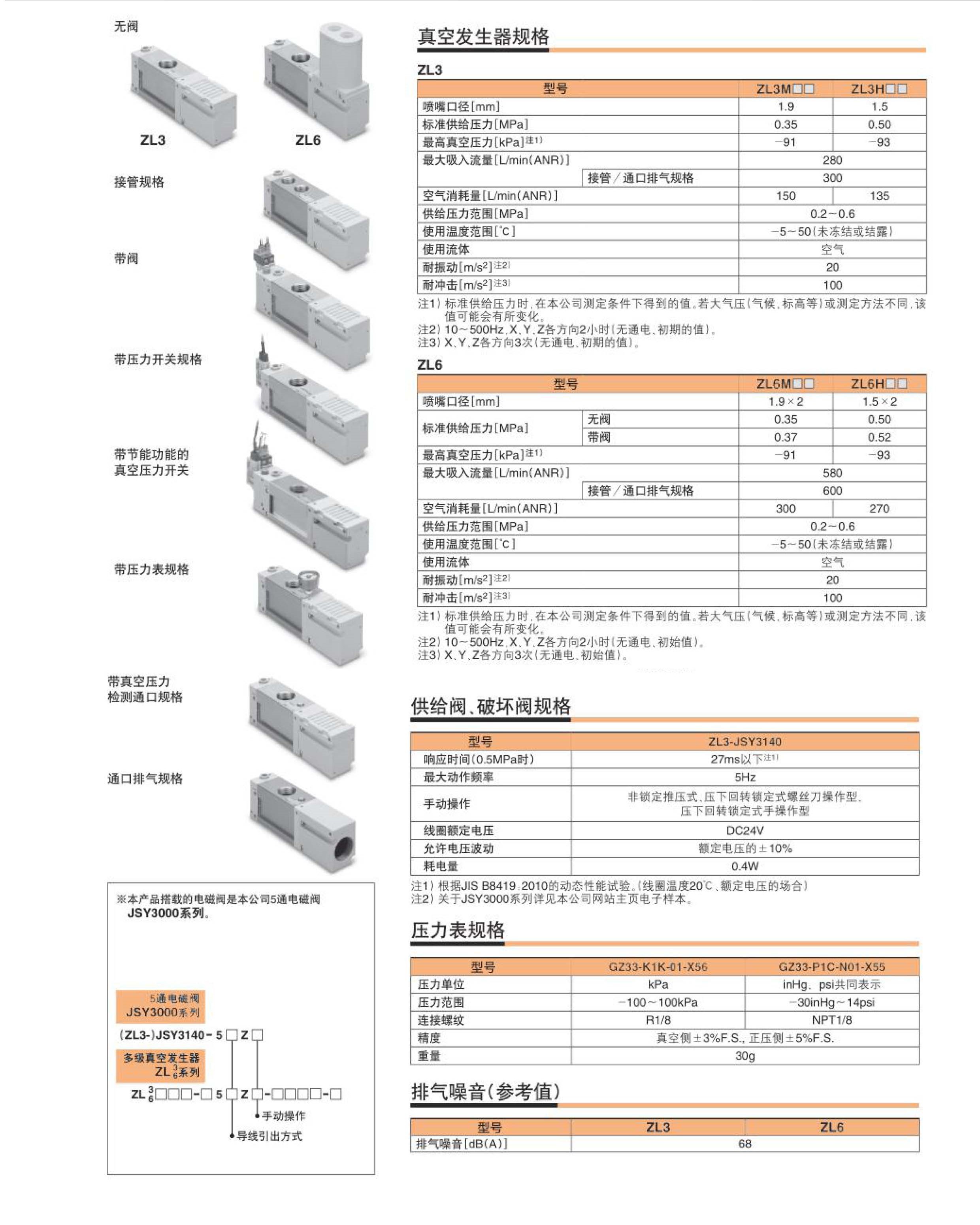 ZL6真空發生器