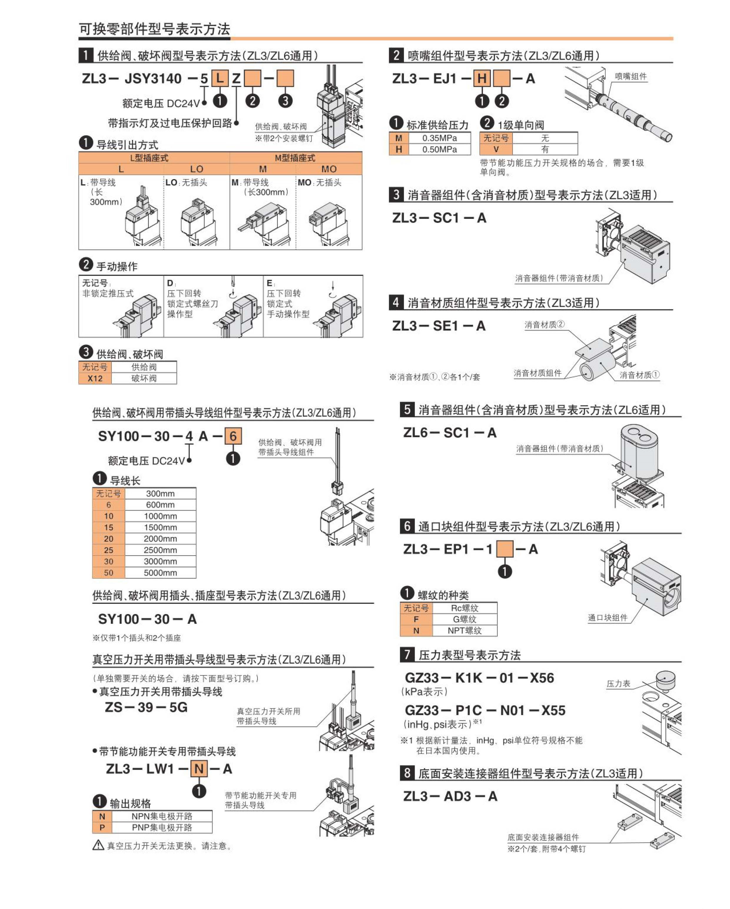 ZL6真空發生器