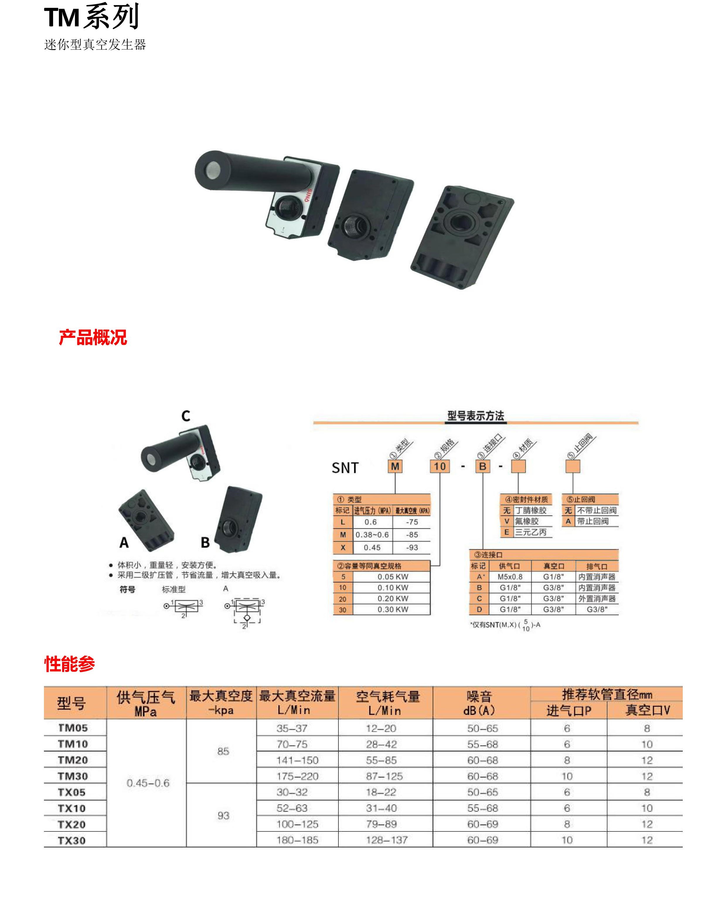 TM系列迷你型真空發生器
